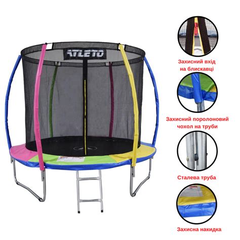 Батут | Купити дитячий батут за привабливою ціною в компанії Siker