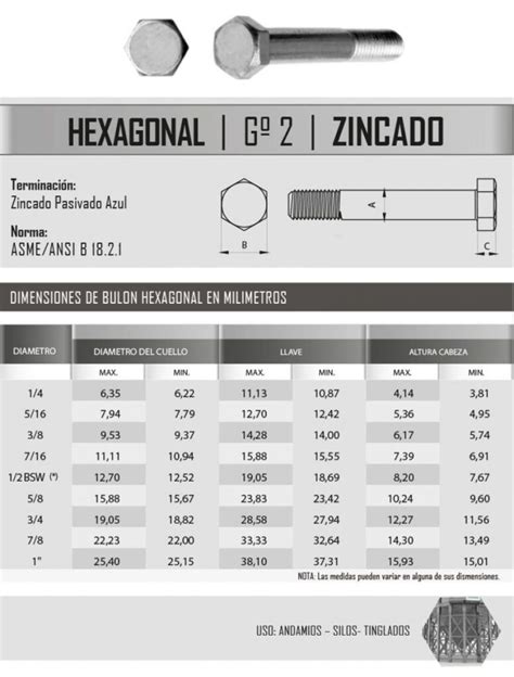 Bulón Hexagonal G2 Zincado Bulones KC