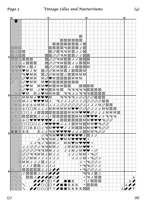 Vintage Lilies And Nasturtiums Cross Stitch Pattern Modern Etsy