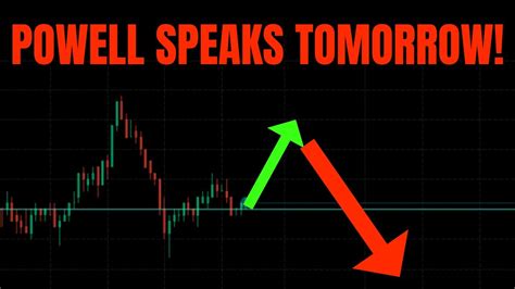 Powell Speech Tomorrow Must Watch Spy Tsla Nvda Aapl Meta