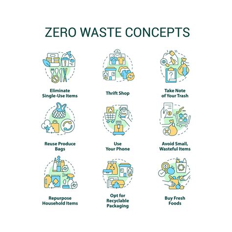 Zero waste concept icons set. Reuse and recycle practices idea thin