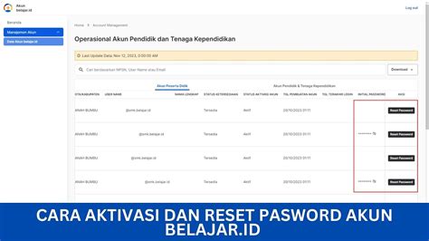 Cara Aktivasi Dan Reset Pasword Akun Belajar Id Youtube