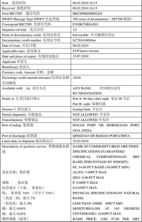 信用证翻译word文档在线阅读与下载无忧文档