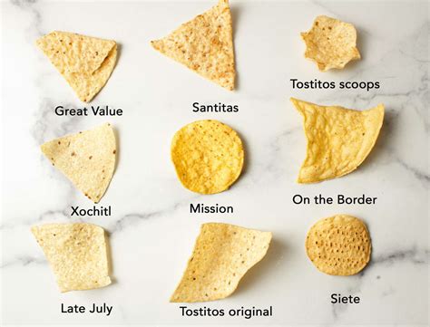 The Best Store Bought Tortilla Chips