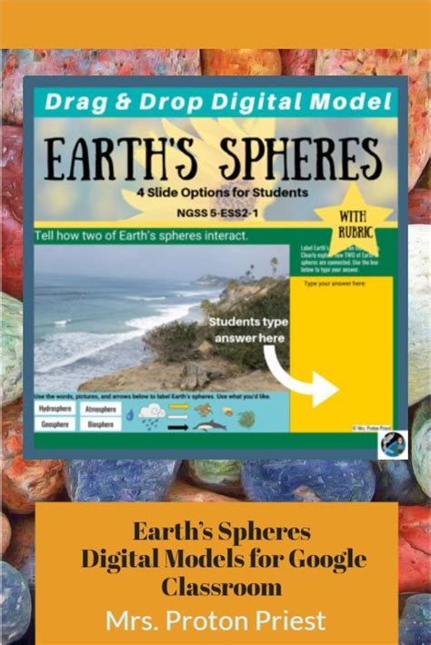 Earths Spheres Interactions 5th Grade Science Digital Model Middle School Science