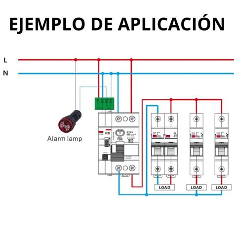 Qu Es Un Diferencial Superinmunizado Gu A Completa De Uso Y Beneficios