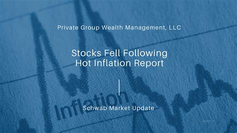 Stocks Fell Following Hot Inflation Report