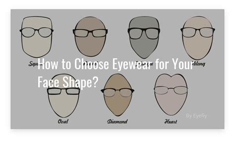 How to Choose Eyewear for Your Face Shape?