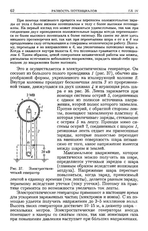 Электричество. Издание шестое - Калашников С.Г. - 2003