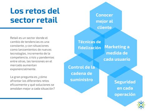 Retos Del Sector Retail Cómo Afrontarlos Mediante La Transformación Digital