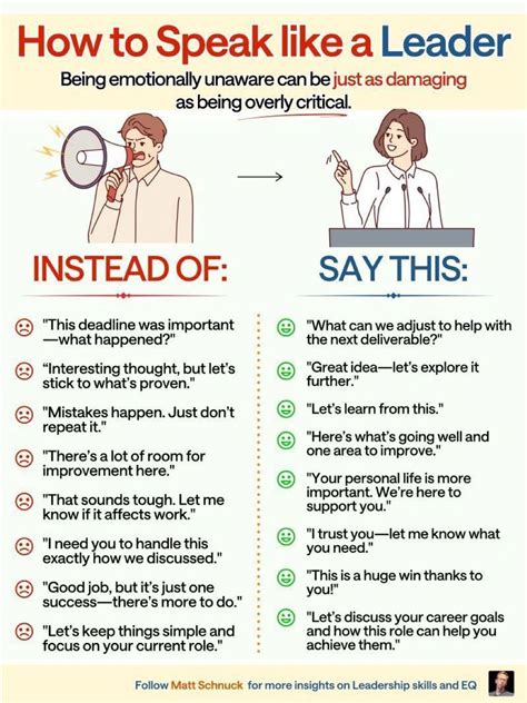 Boss Babe Mindset Ideas In Good Leadership Skills Self Improvement Tips Self Improvement