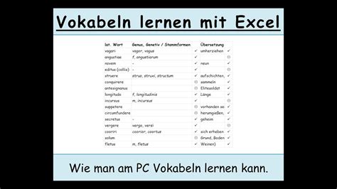 Vokabeln Lernen Leicht Gemacht Mit Excel Vokabeln Schnell Lernen