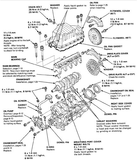 How To Replace Honda Civic Rear Main Seal Seal Leak Oil