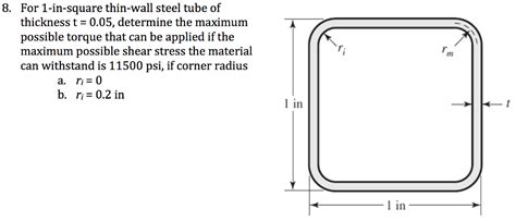 Steel Square Tubing Radius Dimensions