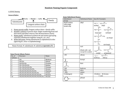 Handout- Organic Nomenclature - Handout: Naming Organic Compounds A ... 