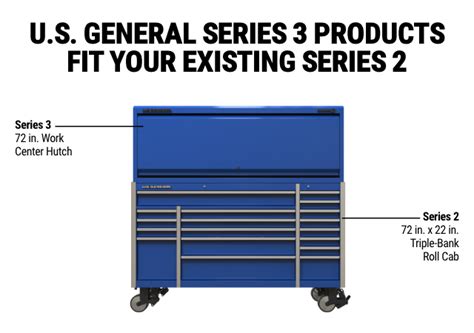 Introducing All New U S General Series Tool Storage Harbor Freight