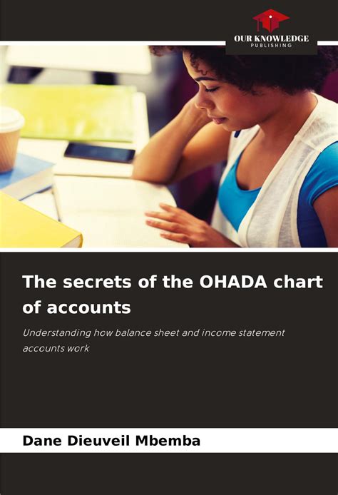Business Law In Africa Ohada And The Harmonization Process Global Market Briefings 3