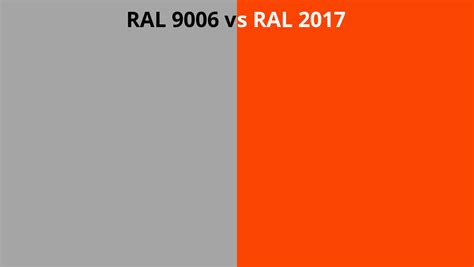 Ral 9006 Vs 2017 Ral Colour Chart Uk