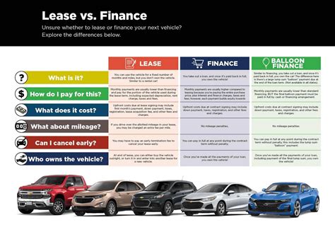 Buy Or Lease Chevrolet Quincy Nucar Chevrolet Of Norwood