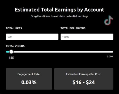 Tiktok Money Calculator Tiktok