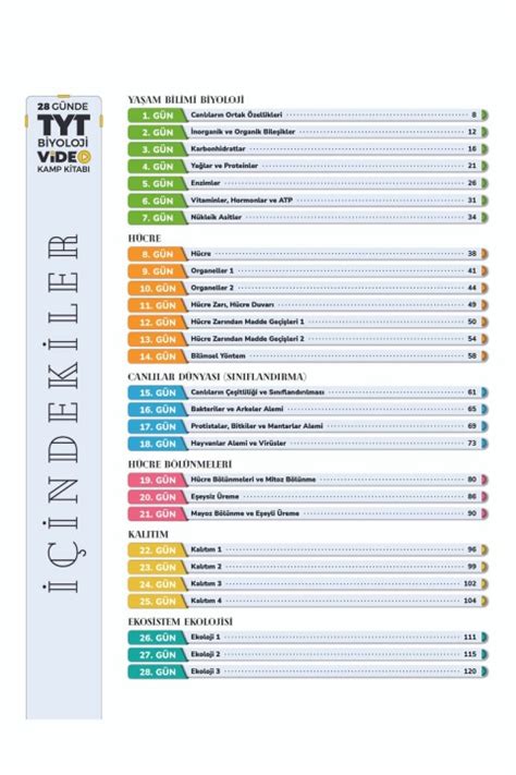 Betül Biyoloji Konu Anlatımı 28 Günde TYT Biyoloji Video Kamp Kitabı