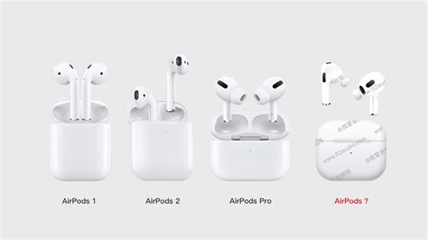 AirPods 3: дата выхода, цена, фото