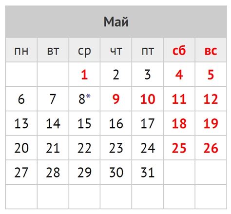 Как отдыхаем в мае 2024 года официальные выходные в России