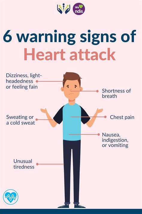 Signs And Symptoms Of Substance Abuse - Fight Abused