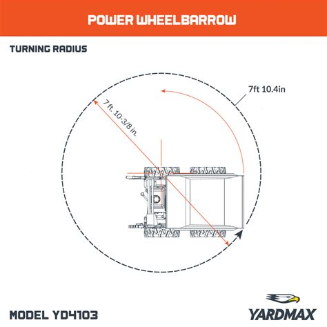 Yd4103 Power Wheelbarrow Yardmax®