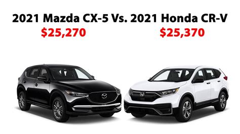 Suv Battle Honda Cr V Vs Mazda Cx Youtube