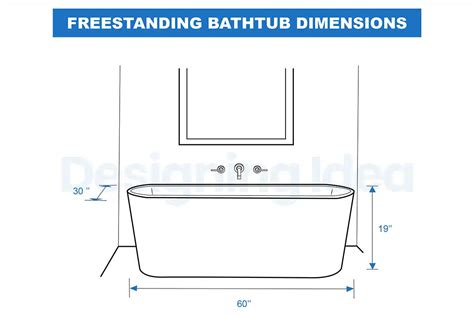 Bathtub Dimensions (Size Guide) - Designing Idea