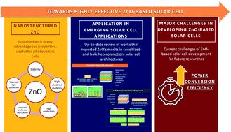 zno nanostructured materials  emerging solar cell applications rsc