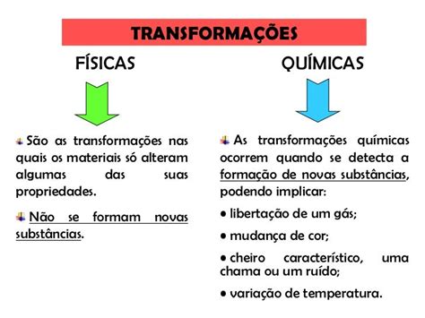 Transformações Físicas E Químicas - CFQ: Transformações Físicas e Transformações Químicas