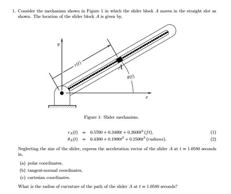 Solved 1. Consider the mechanism shown in Figure 1 in which | Chegg.com