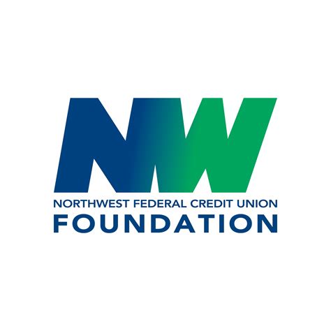 Northwest Federal Credit Union | Herndon VA
