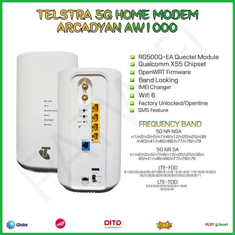 Telstra 5g Home Modem Unlocked Arcadyan Aw1000 Wi Fi 6 Ax3600 Openwrt