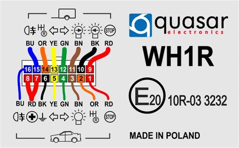 WH1R-G8 - Quasar Electronics
