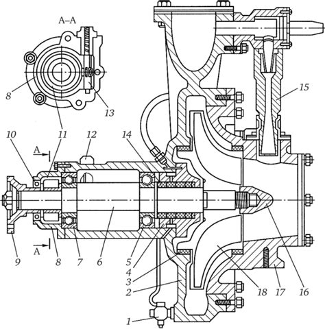 Пожарные автомобили - Технология и механизация лесохозяйственных работ