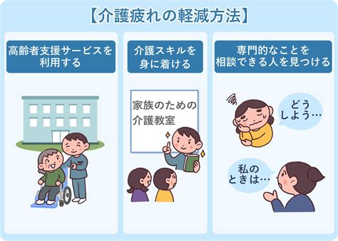 家族の認知症介護に疲れたら。介護ストレスを軽減させる方法 Lifull 介護 ライフル介護