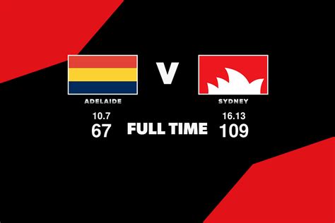 Full Time Adelaide Vs Sydney Round 14 2024 Afl News Zero Hanger