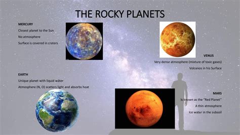 Rocky Planets And Gaseous