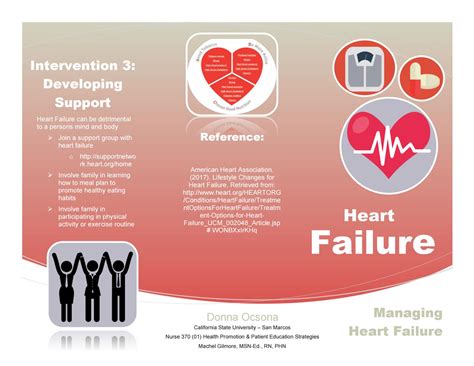 Heart Failure Pamphlet By Donna Issuu