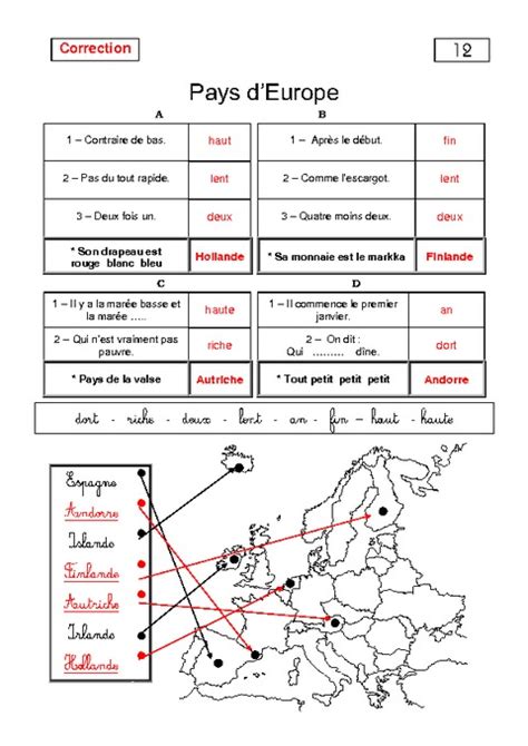 G Ocharades Cm Cm G Ographie Ludique Cycle Pass Education