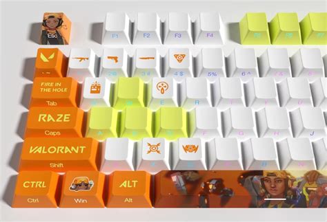 Keycaps Gameplay Essential