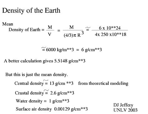 earth_002_density