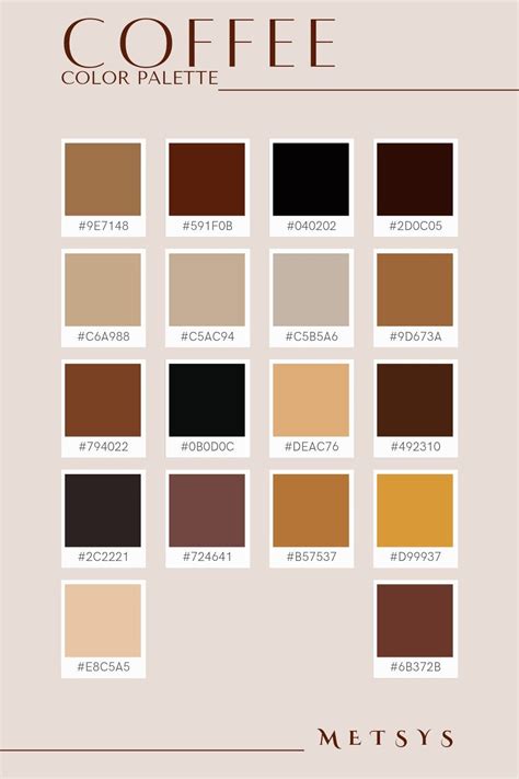 Coffee Color Palette For Designers