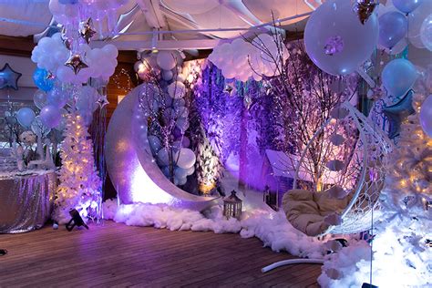 Оформление детских праздников