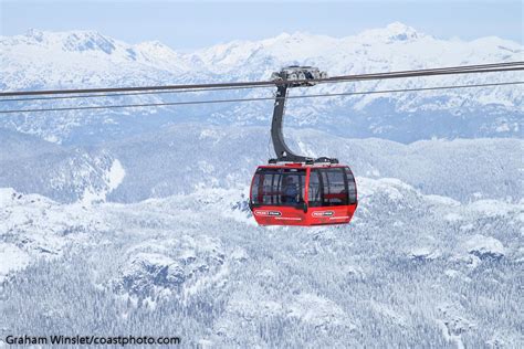 Whistler Blackcomb Peak 2 Peak Gondola Experience - The Whistler ...