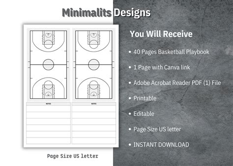 Basketball Spread Offense Playbook 1