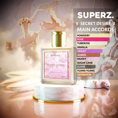 Secret Desire by Superz. » Reviews & Perfume Facts